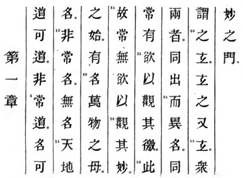 Le texte original du Tao Te King de Lao Tseu - Chapitre 1