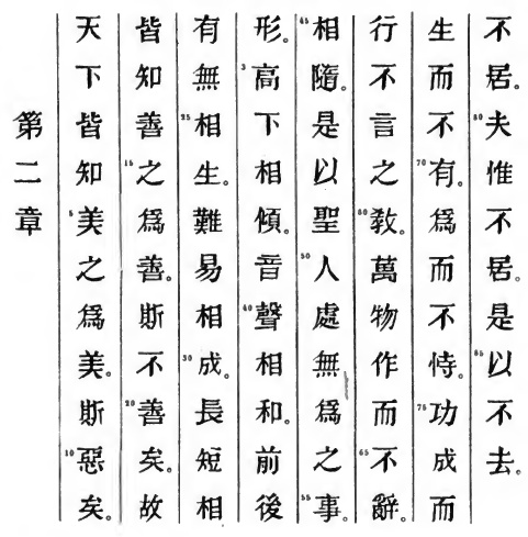 Le texte original du Tao Te King de Lao Tseu - Chapitre 2