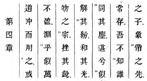 Le texte original du Tao Te King de Lao Tseu - Chapitre 4