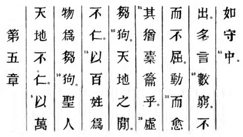 Le texte original du Tao Te King de Lao Tseu - Chapitre 5