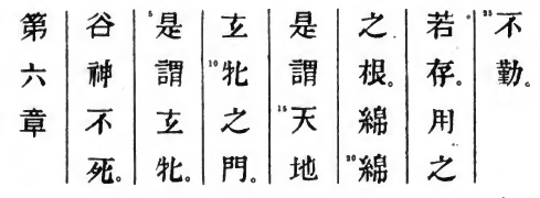 Le texte original du Tao Te King de Lao Tseu - Chapitre 6