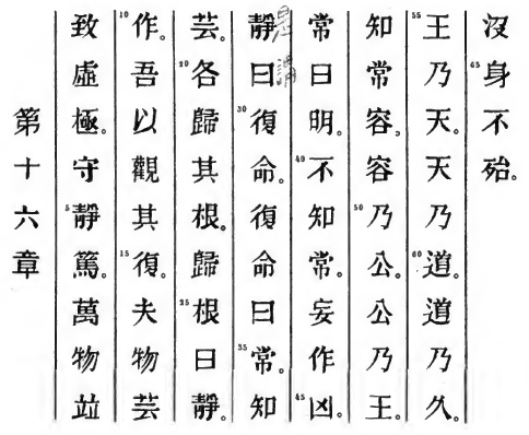 Le texte original du Tao Te King de Lao Tseu - Chapitre 16