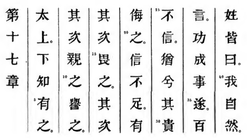 Le texte original du Tao Te King de Lao Tseu - Chapitre 17