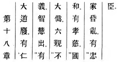 Le texte original du Tao Te King de Lao Tseu - Chapitre 18