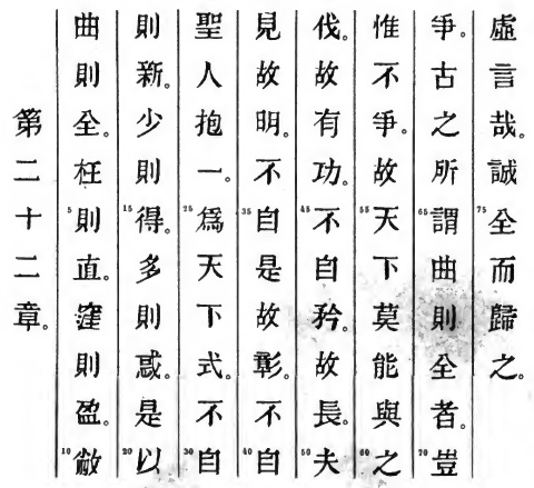 Le texte original du Tao Te King de Lao Tseu - Chapitre 22