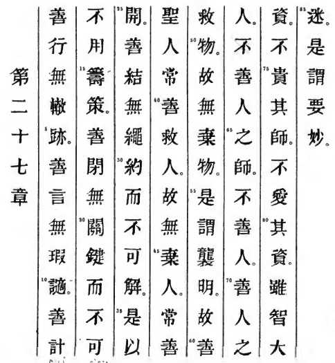 Le texte original du Tao Te King de Lao Tseu - Chapitre 27