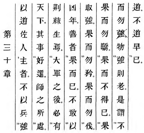Le texte original du Tao Te King de Lao Tseu - Chapitre 30