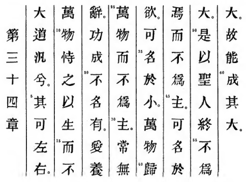 Le texte original du Tao Te King de Lao Tseu - Chapitre 34