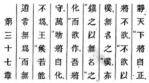 Le texte original du Tao Te King de Lao Tseu - Chapitre 37