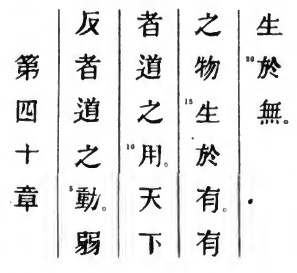 Le texte original du Tao Te King de Lao Tseu - Chapitre 40