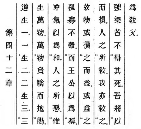 Le texte original du Tao Te King de Lao Tseu - Chapitre 42