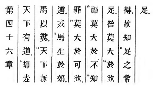 Le texte original du Tao Te King de Lao Tseu - Chapitre 46