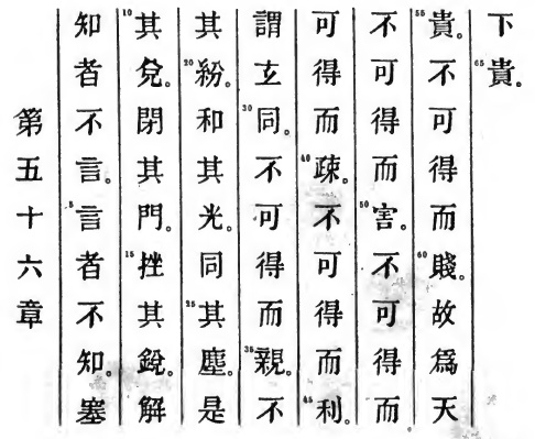 Le texte original du Tao Te King de Lao Tseu - Chapitre 56