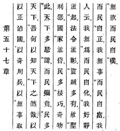 Le texte original du Tao Te King de Lao Tseu - Chapitre 57