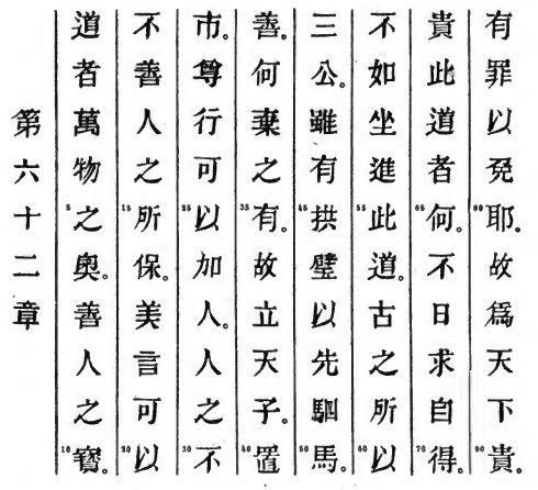 Le texte original du Tao Te King de Lao Tseu - Chapitre 62