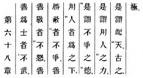Le texte original du Tao Te King de Lao Tseu - Chapitre 68