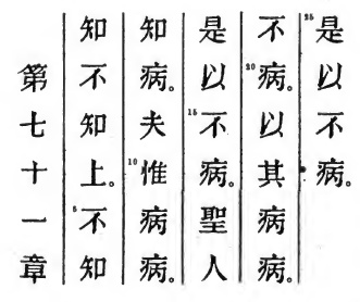 Le texte original du Tao Te King de Lao Tseu - Chapitre 71