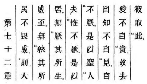 Le texte original du Tao Te King de Lao Tseu - Chapitre 72