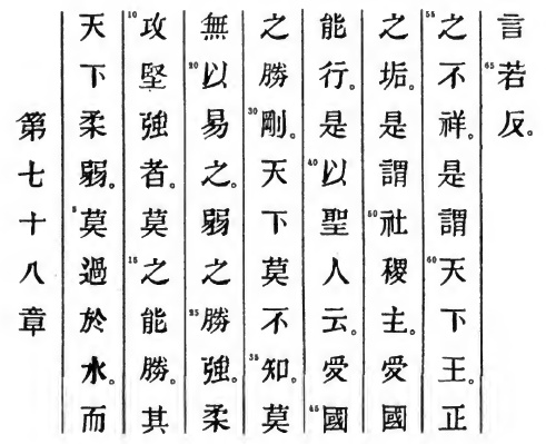 Le texte original du Tao Te King de Lao Tseu - Chapitre 78