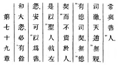 Le texte original du Tao Te King de Lao Tseu - Chapitre 79