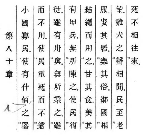 Le texte original du Tao Te King de Lao Tseu - Chapitre 80