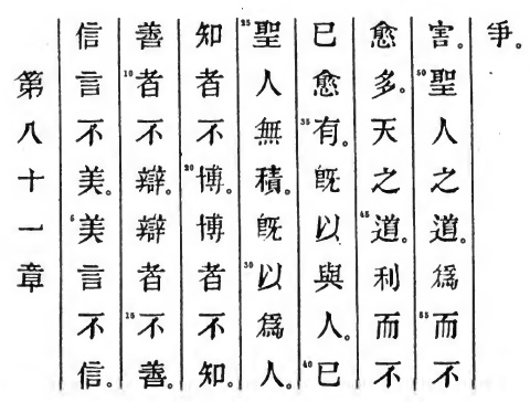 Le texte original du Tao Te King de Lao Tseu - Chapitre 81